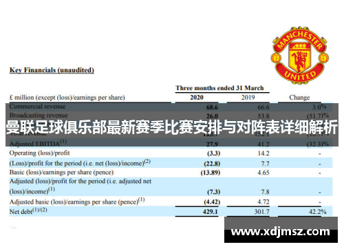 曼联足球俱乐部最新赛季比赛安排与对阵表详细解析