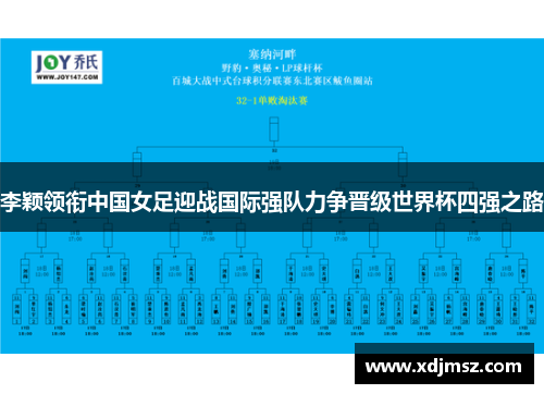 李颖领衔中国女足迎战国际强队力争晋级世界杯四强之路